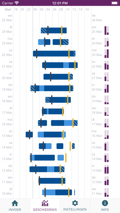 Screenshot #2 pour Kempenhaeghe Slaapdagboek