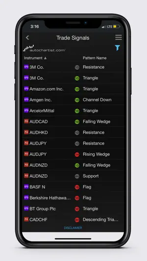 Questrade Global screenshot 4