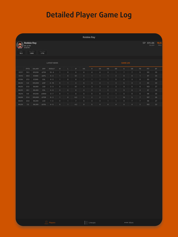 Draftwise - DFS Optimizer iPad screenshot 5 - Sports app