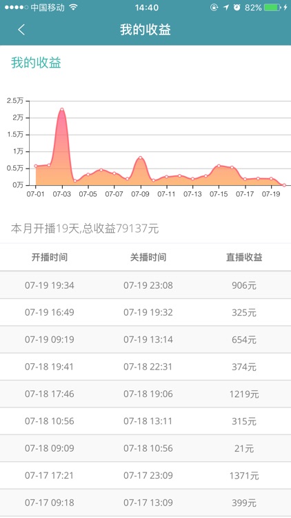 漫象数据 screenshot-5