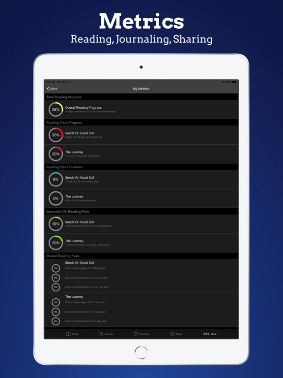 MyStory - Daily Inspirations iPad screenshot 6 - Reference app