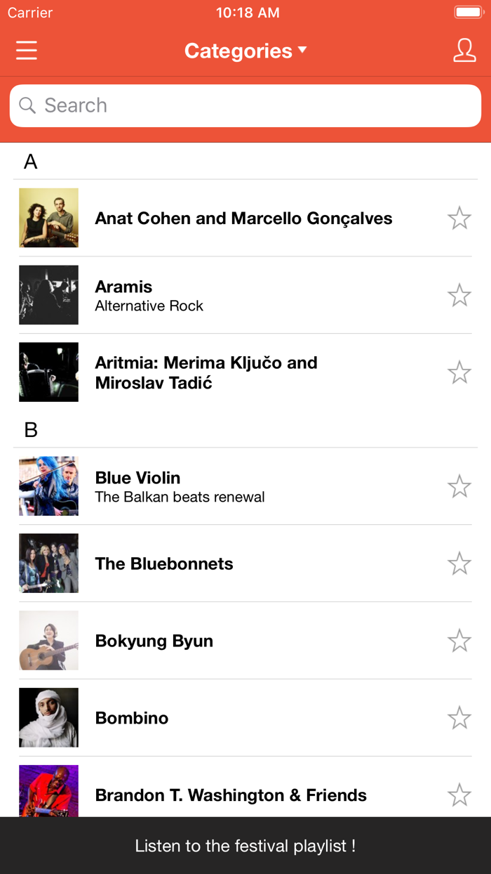 ELLNORA  The Guitar Festival