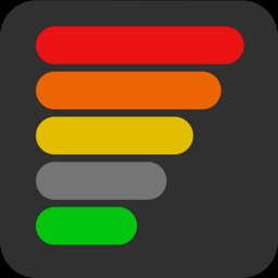EasyPrior - Task manager
