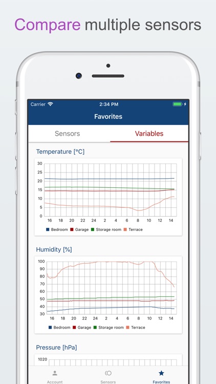Meazurem screenshot-3