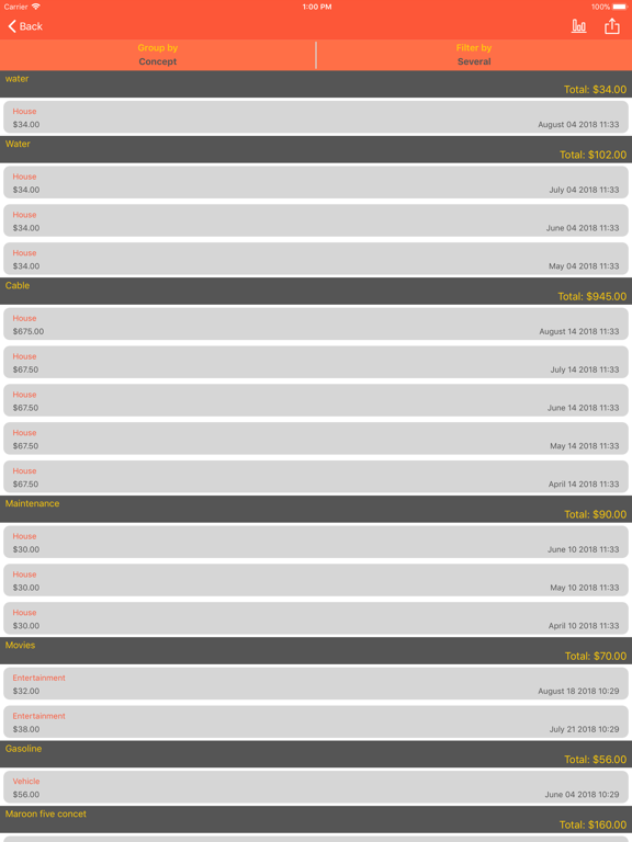 Screenshot #6 pour My Expenses Tracker