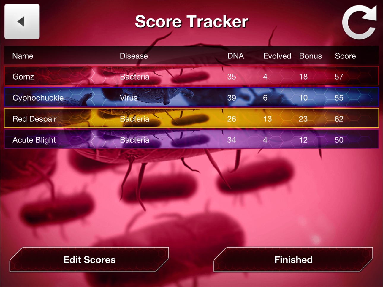iPad screenshot
