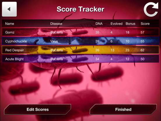 Screenshot #6 pour PI: Board Game - Companion App