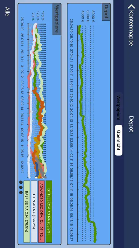 Bank X Mobile 4 screenshot 8 of 8