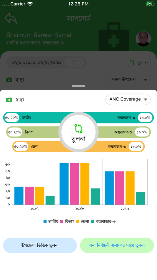 #5. My Constituency (iOS) 由: Access to Information Programme