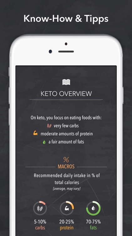 Keto Diet App & Recipes screenshot-6