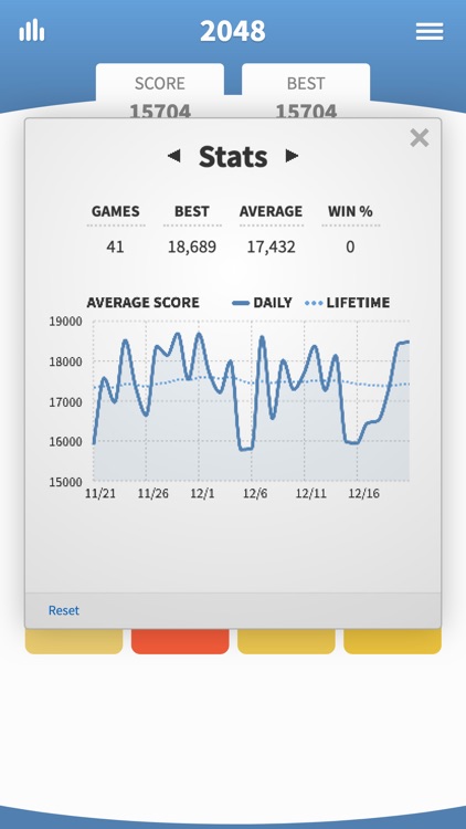 2048 Classic · Swipe Game screenshot-3