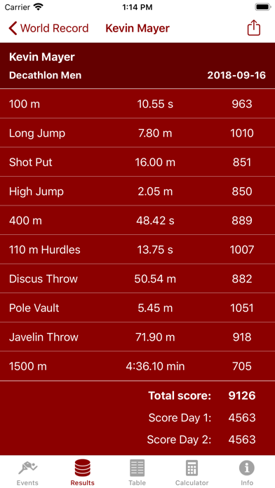 Athletics Score Calculatorのおすすめ画像3