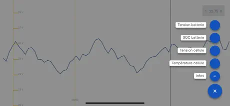 BMS-Monitor