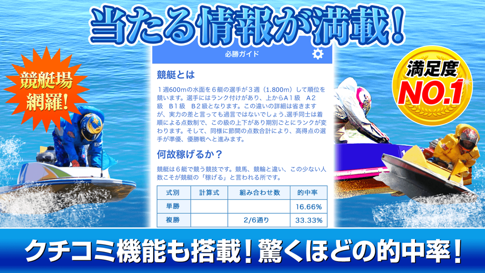 #2. 競艇予想-ボートレースで楽しい副業- (iOS) 由: Jiro Suzuki