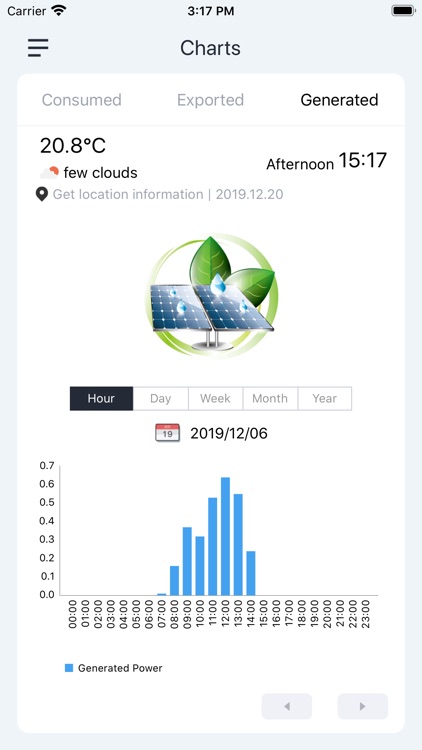 Solar Energy Monitor screenshot-4