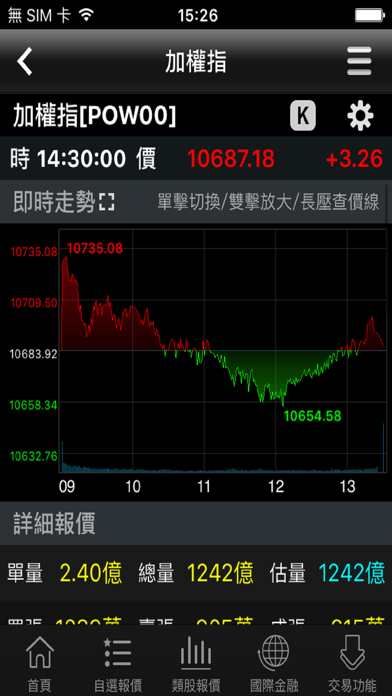 Screenshot #1 pour 宏遠證券「Phone神榜」