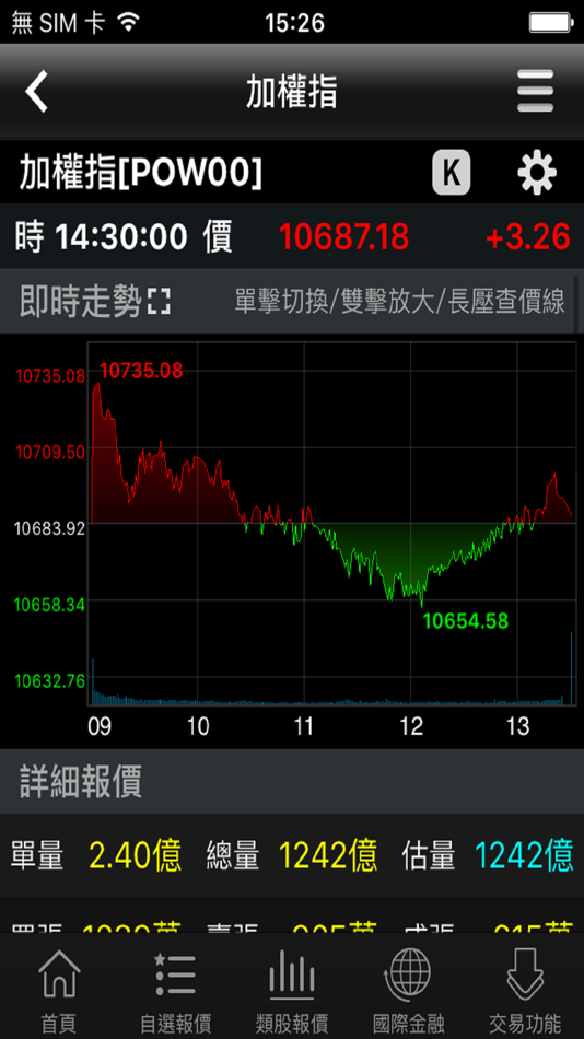 #1. 宏遠證券「Phone神榜」 (iOS) โดย: Horizon Securities Corporation
