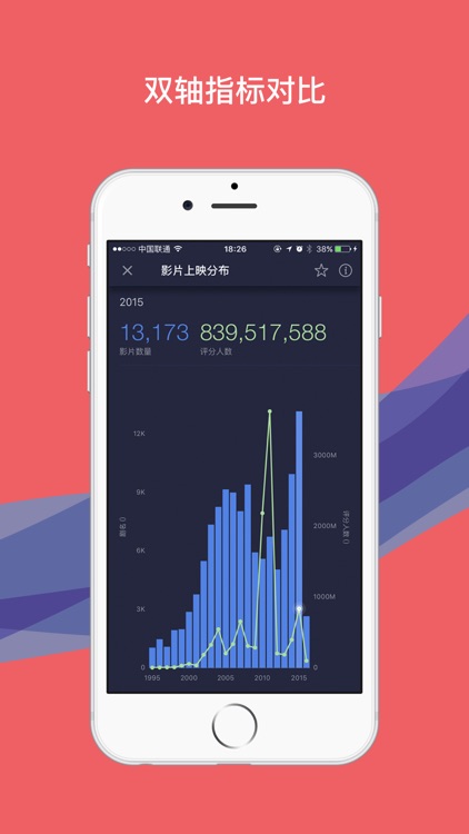 BDP-商业数据平台 screenshot-3