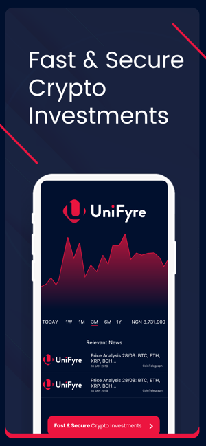 Unifyre Wallet(圖6)-速報App