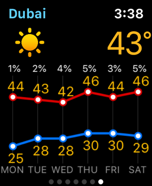 ‎WeatherNOW PRO: Radar & Alerts Screenshot