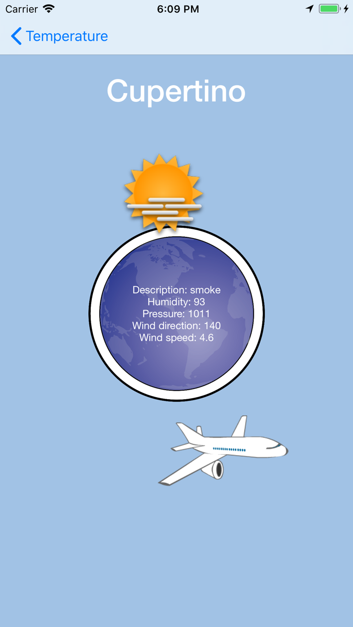 Temperature and weather