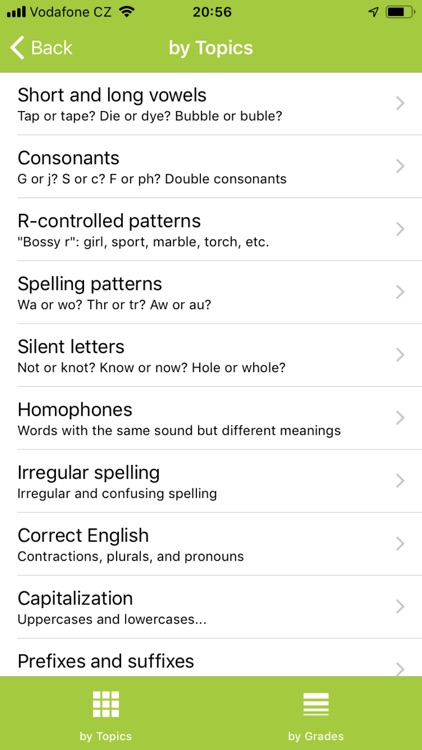 Spelling and Grammar