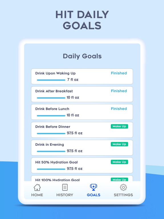 Keto Drink Water Reminder iPad screenshot 5 - Health & Fitness app
