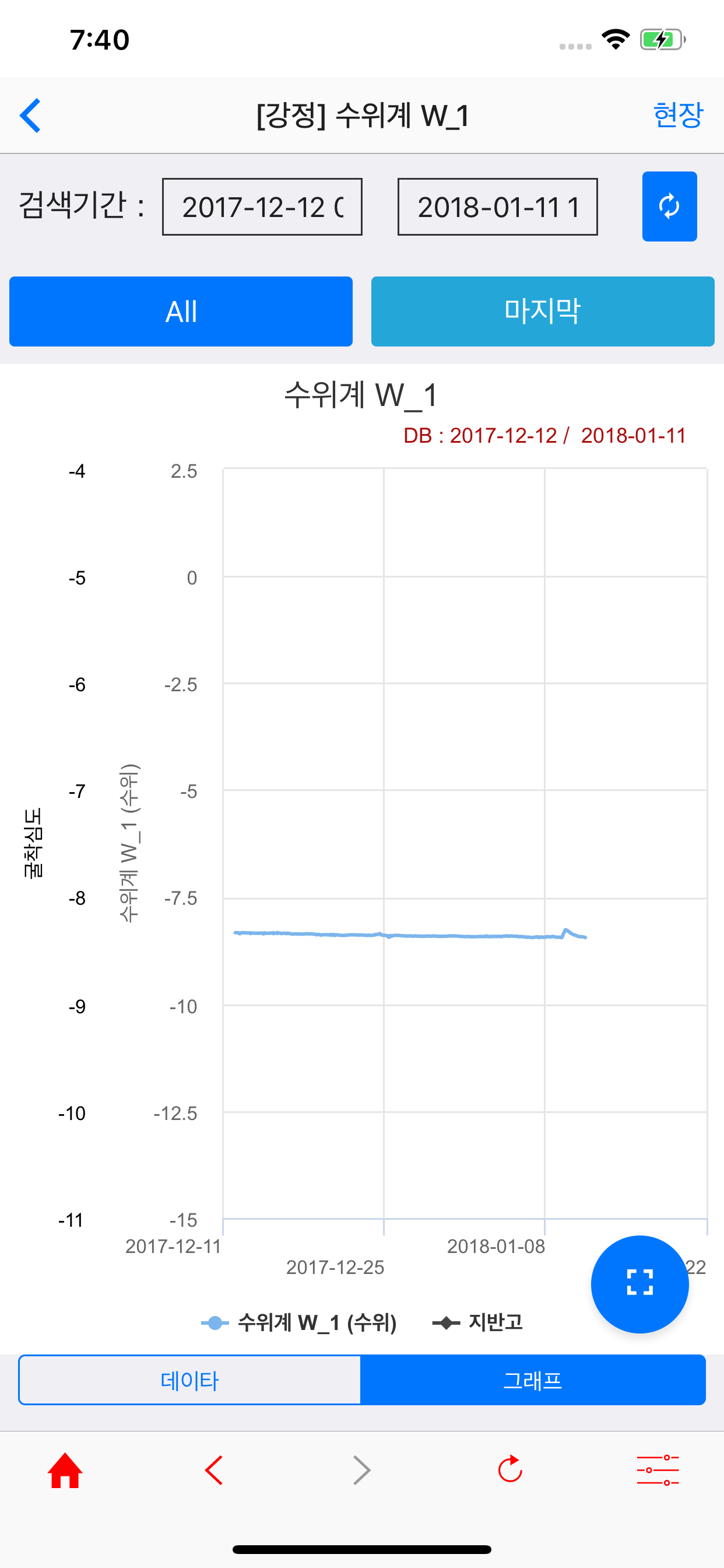 HamsPro App screenshot 4