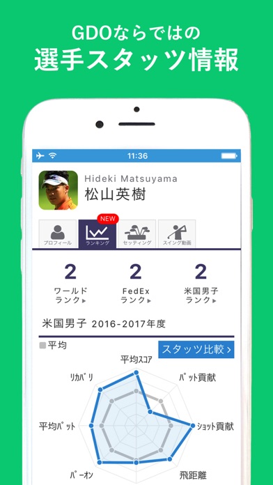 ゴルフニュース速報 - GDO Screenshot