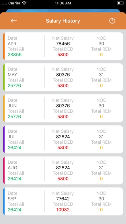 EIMS-Staff screenshot-3