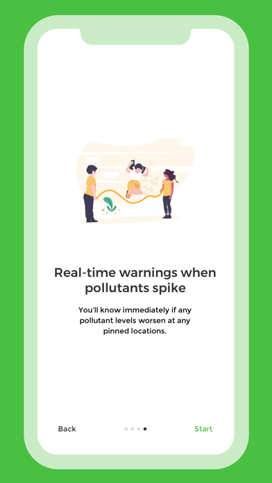 Screenshot #2 pour Geme.io - Live Air Quality