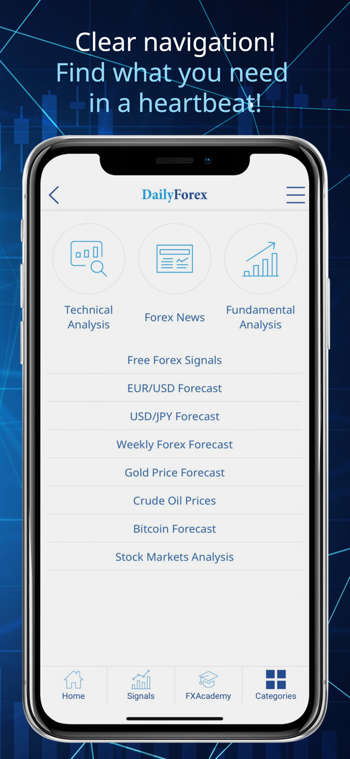 Forex Trading Signals and News
