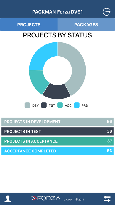 Screenshot #3 pour PACKMAN Package Management