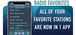 Game screenshot Radio Favorites apk