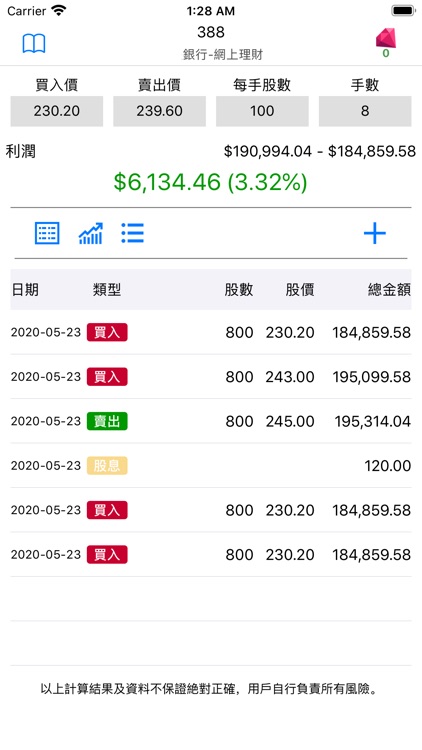 股票交易計算機