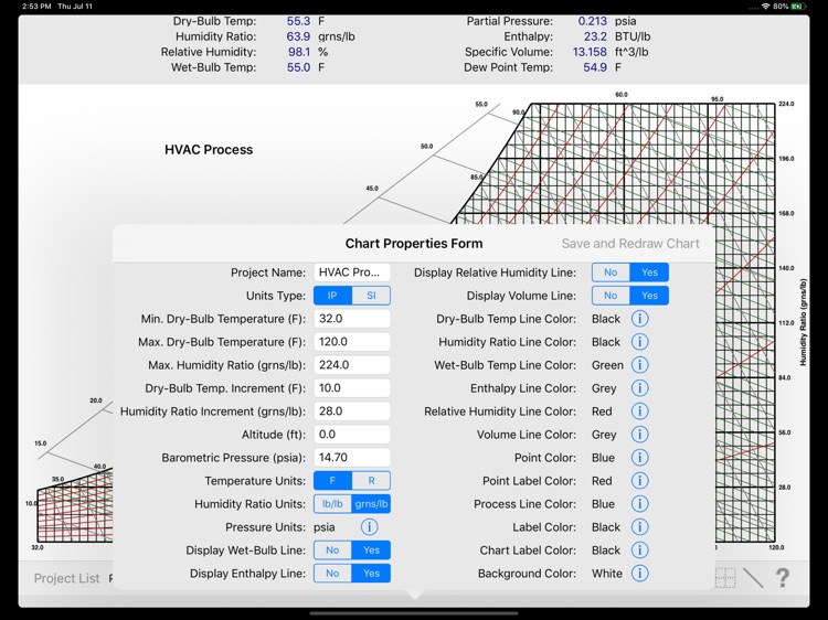 HVAC Psychrometric Chart