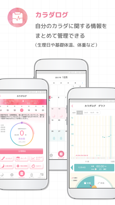 健康管理のLiLuLa -健康管理/妊娠アプリのおすすめ画像4