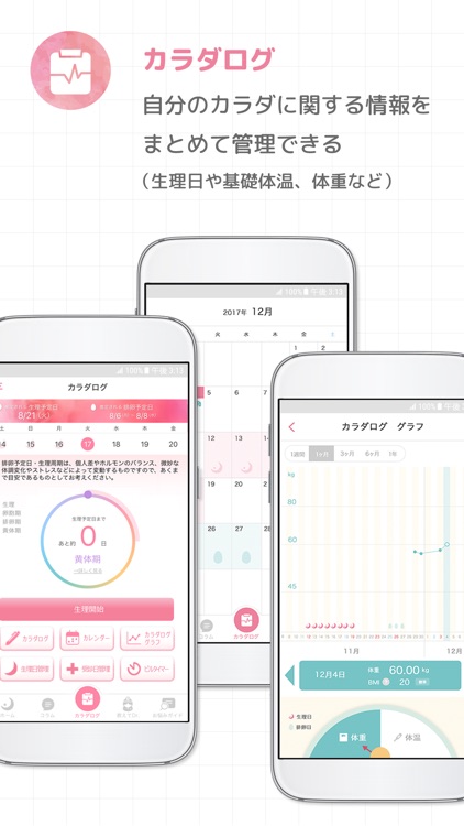 健康管理のLiLuLa -健康管理/妊娠アプリ screenshot-3