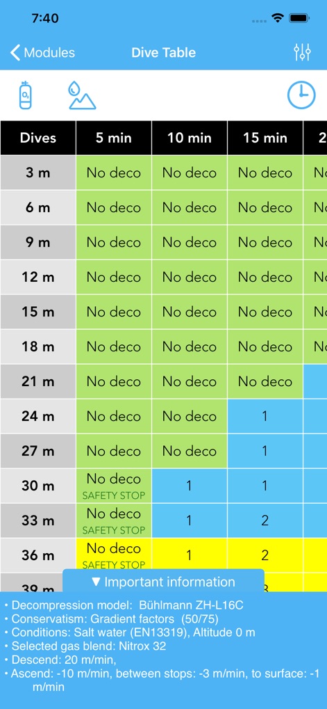 Diveplanner Tec & Rec - Sports App | MWM