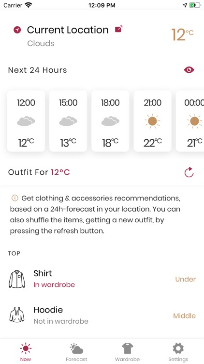 Wear This - Outfits by Weather