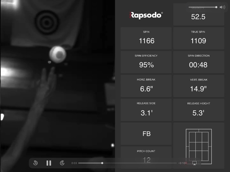 Rapsodo Insight screenshot-4