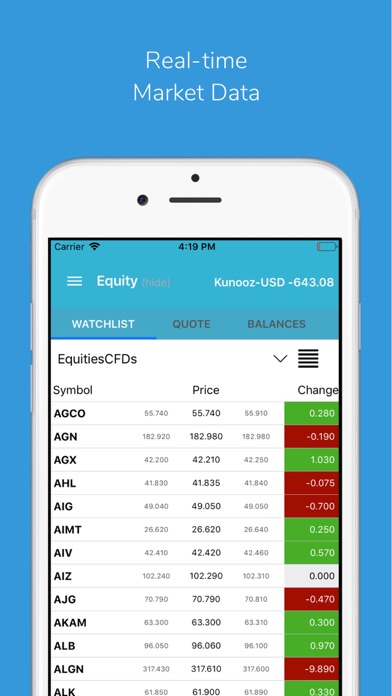 Screenshot #2 pour Kunooz Fund