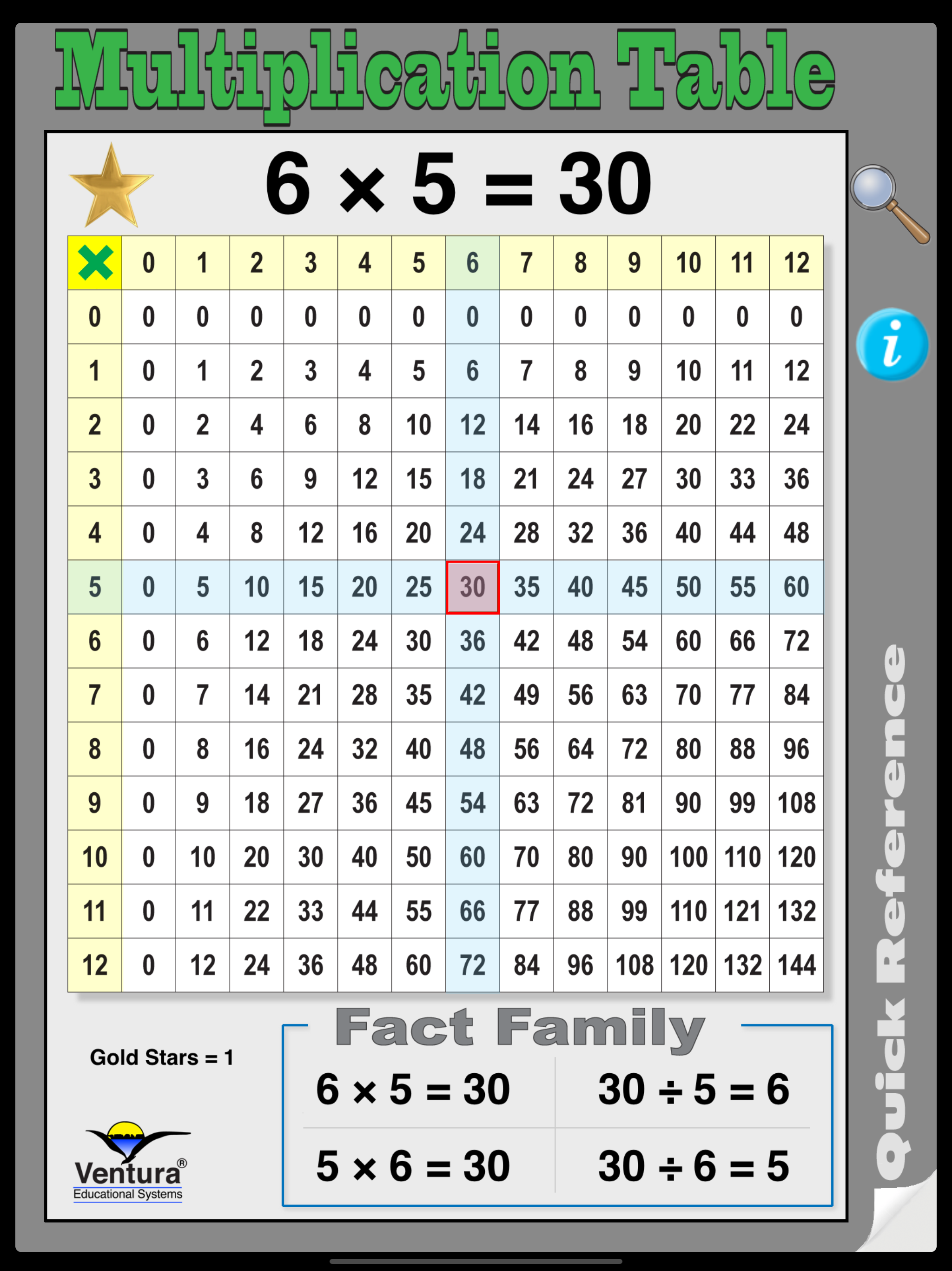 Math Tables Quick Reference screenshot 4