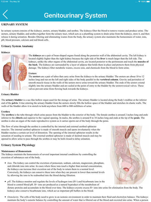 The Human Body Systems iPad screenshot