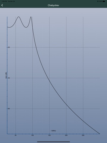 RF-Toolbox Proのおすすめ画像7