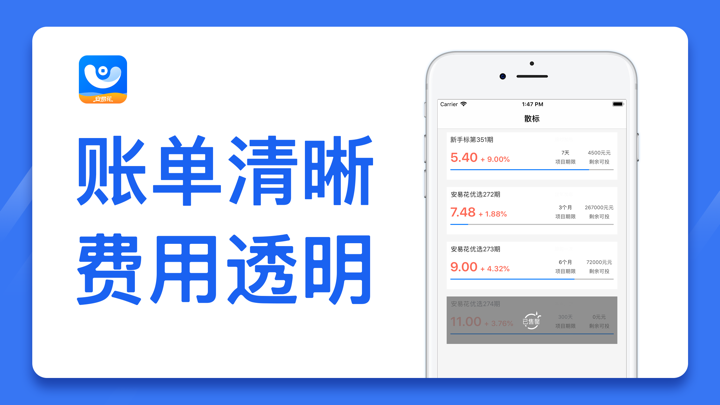 安易花-马上分期花呗安逸花App screenshot 3