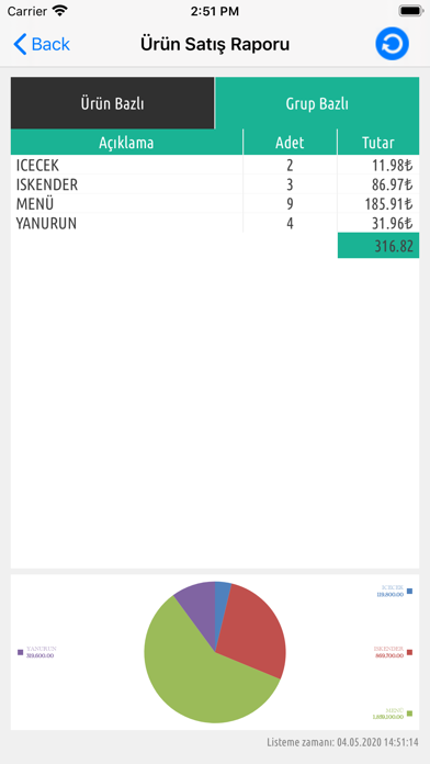 MobilMen 30M Screenshot