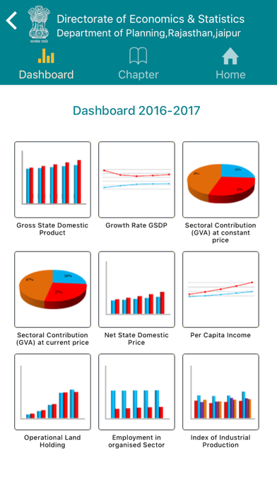 Economic Review Screenshot