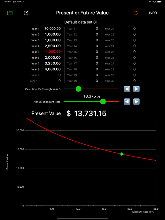 Screenshot #4 pour Quick Present Value