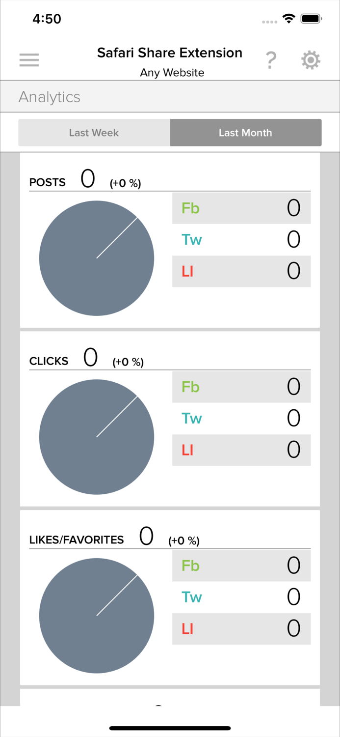 Engage Social Influencer Share